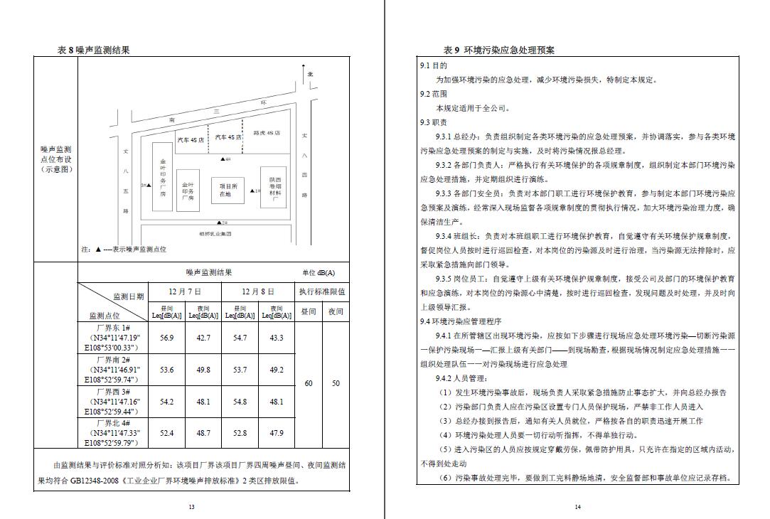 阔环验字（2017）第78号365速发国际验收报告